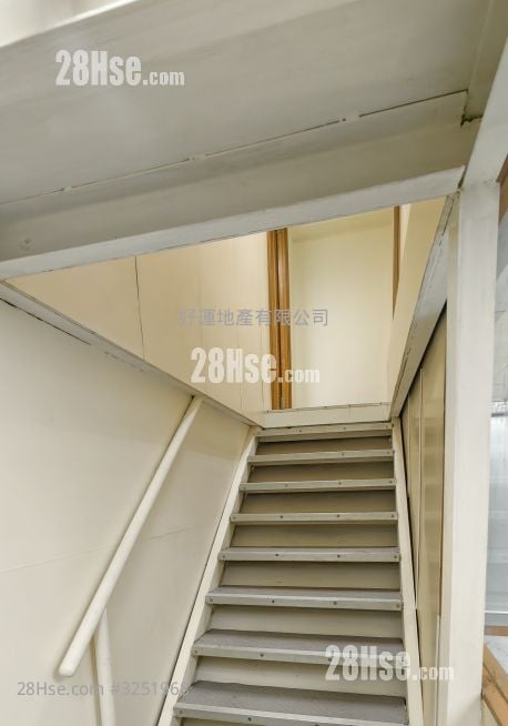 Industrial Building Rental