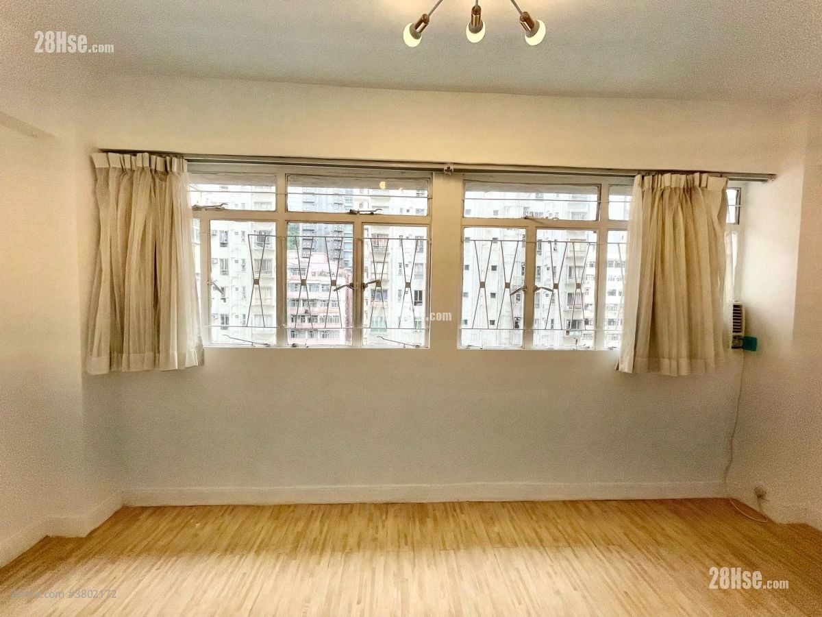 均益大厦1期 租盘 1 房 , 1 浴室 370 平方尺