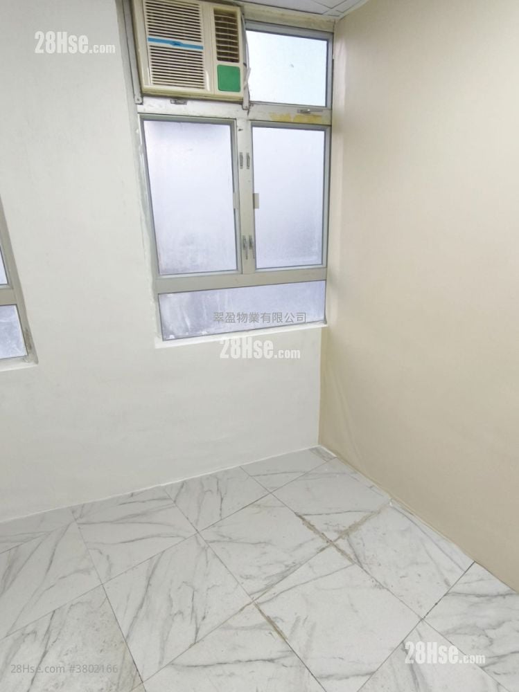 Kwun Tong Industrial Centre Rental