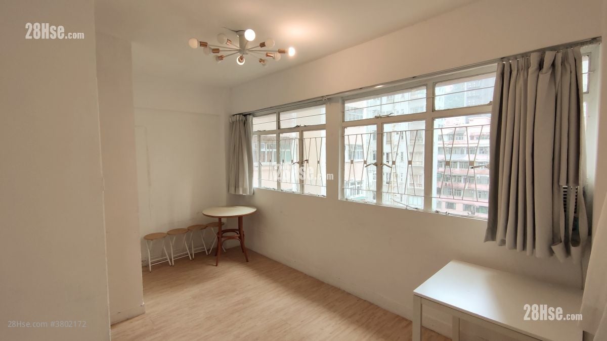 均益大厦1期 租盘 1 房 , 1 浴室 370 平方尺