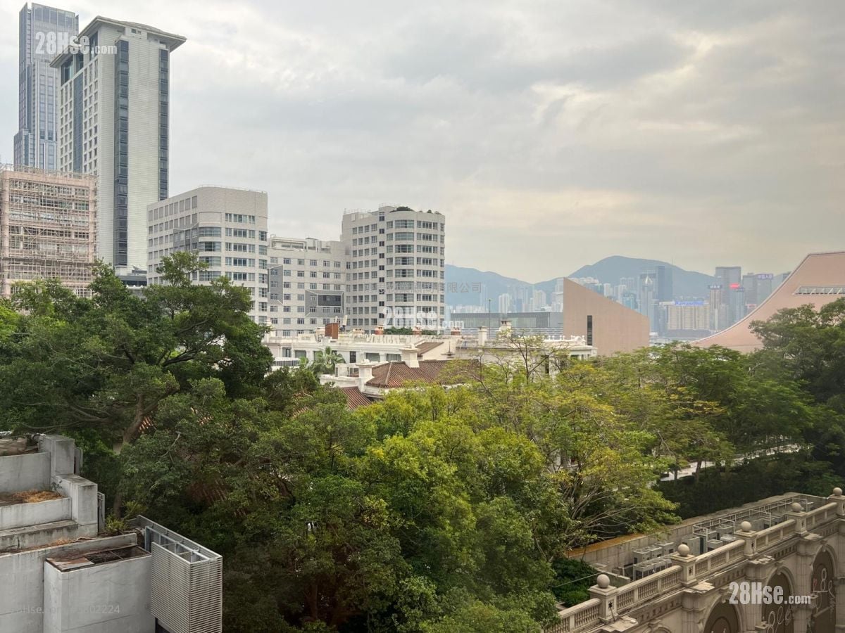 Harbour City Ocean Centre Rental