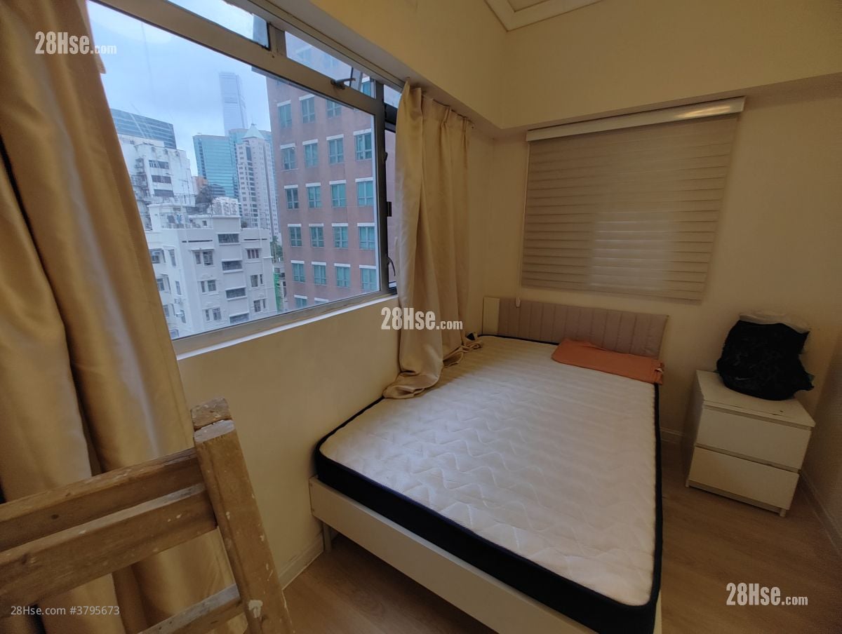 华源大厦 租盘 1 房 , 1 浴室 260 平方尺