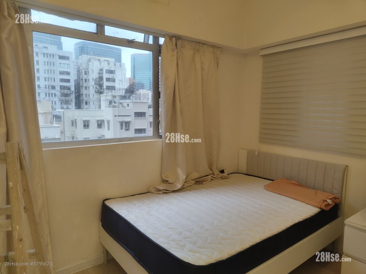 华源大厦 租盘 1 房 , 1 浴室 260 平方尺