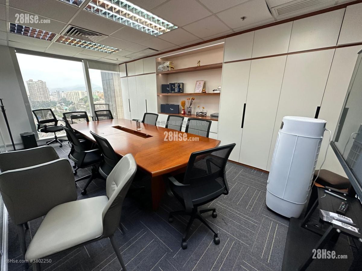 The Metropolis Rental