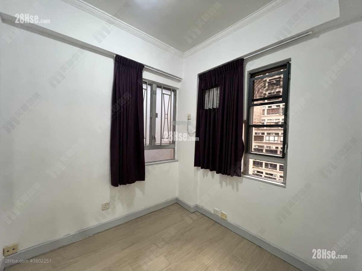 Mongkok Plaza Sell 2 Bedrooms 333 ft²