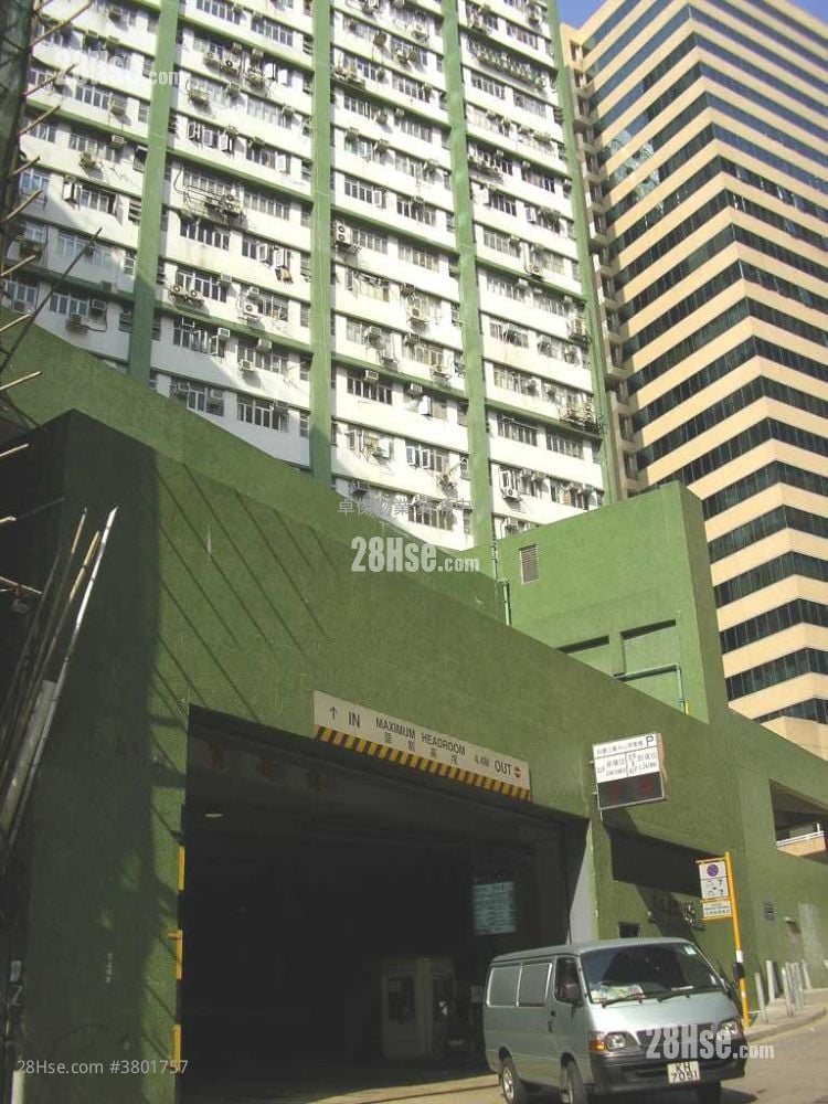 Well Fung Industrial Centre Rental