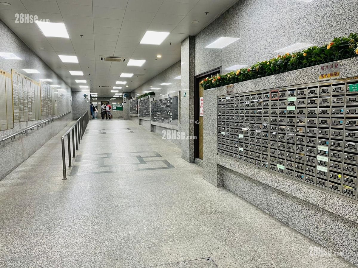 Well Fung Industrial Centre Rental