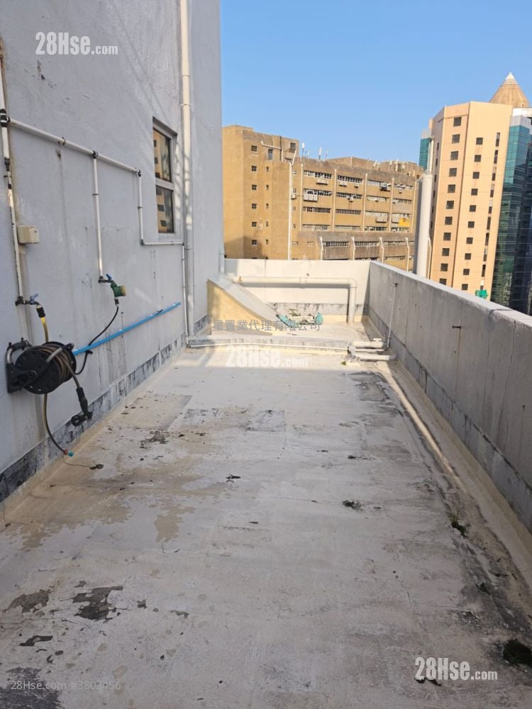 Che Wah Industrial Building Rental