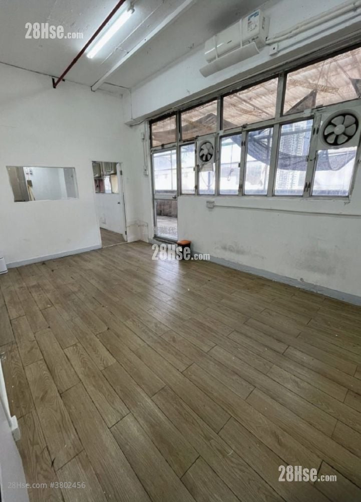 Che Wah Industrial Building Rental