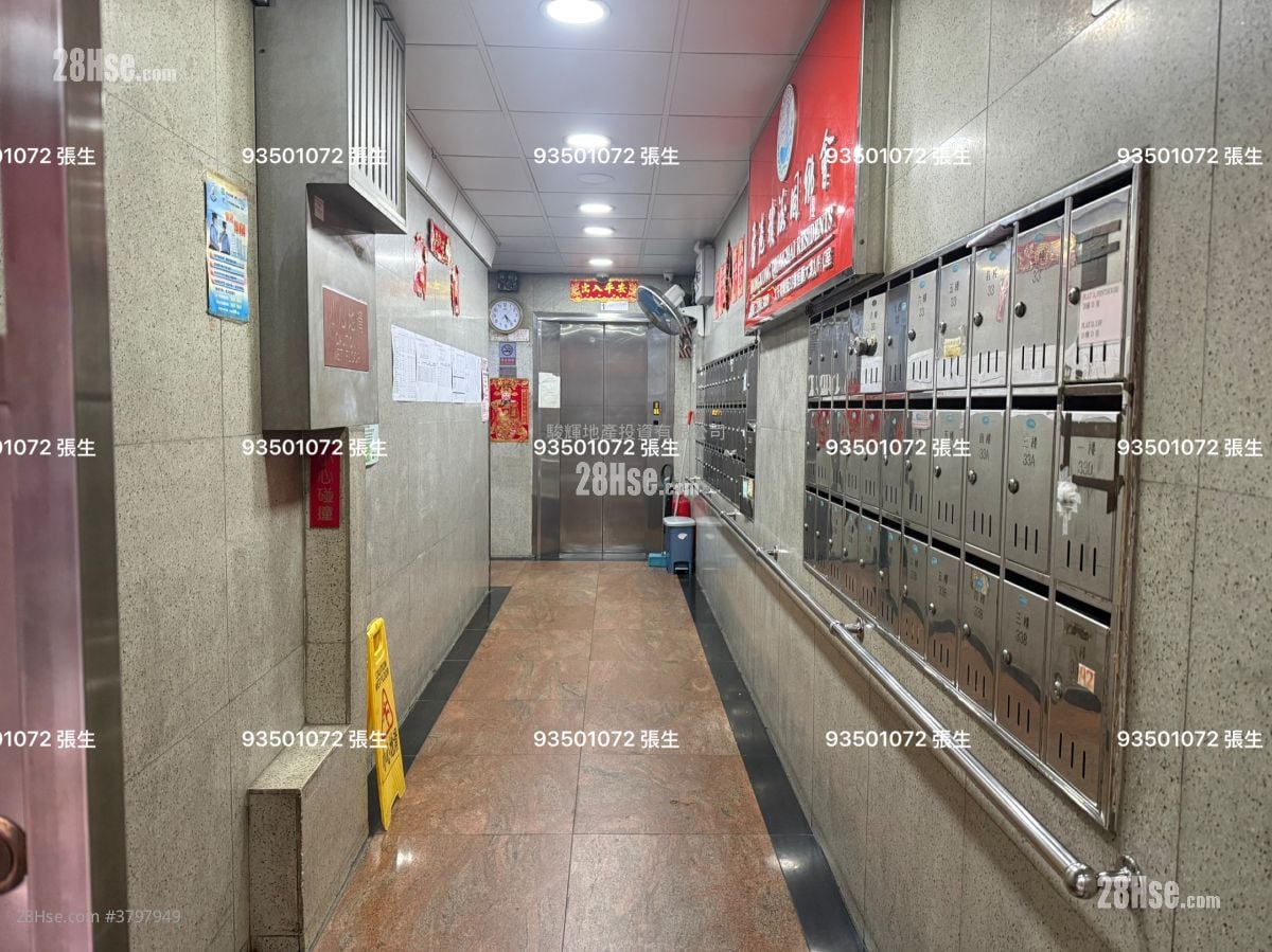 Hang Shun Building Rental 2 Bedrooms , 1 Bathroom 400 ft²