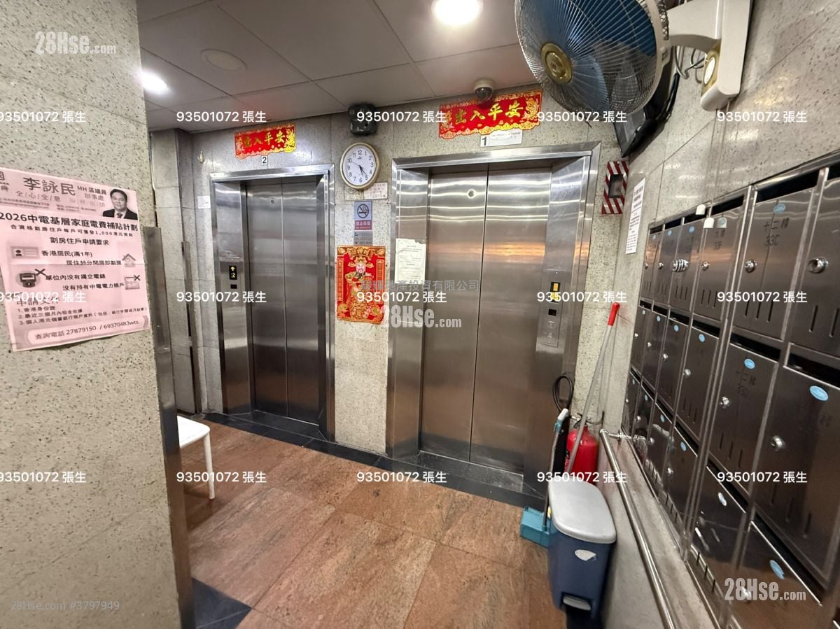 Hang Shun Building Rental 2 Bedrooms , 1 Bathroom 400 ft²