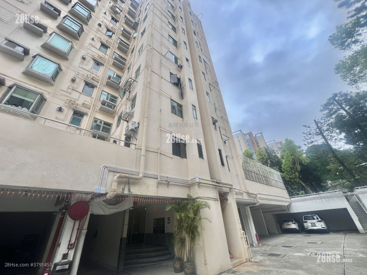 Dragon Villa Rental 2 Bedrooms , 1 Bathroom 1,342 ft²