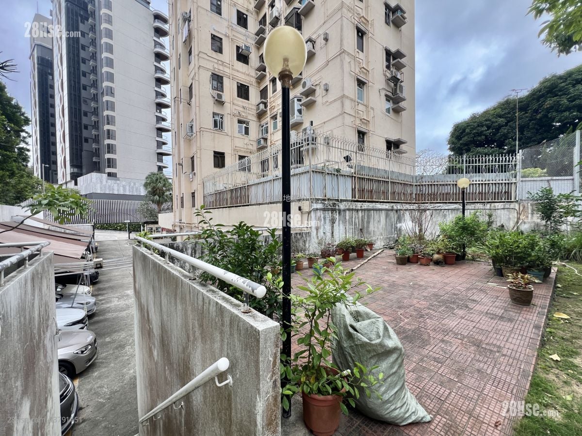 Dragon Villa Rental 2 Bedrooms , 1 Bathroom 1,342 ft²