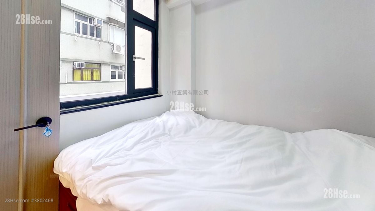 士丹顿街9-11号 租盘 2 房 , 1 浴室 300 平方尺