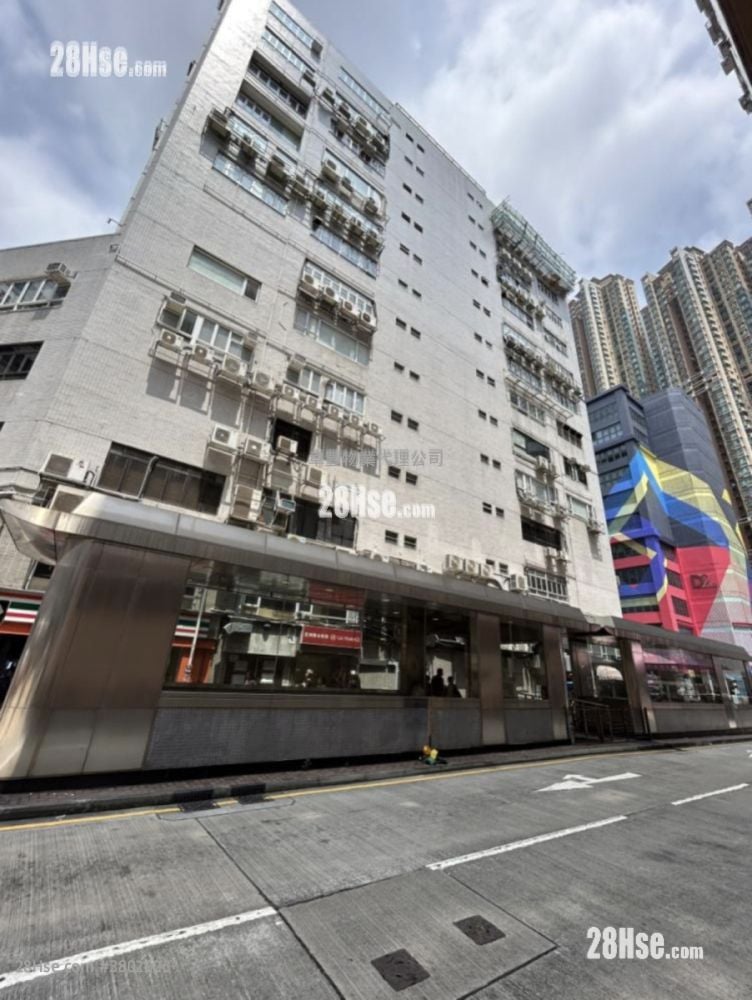 Cheung Lung Industrial Building Rental