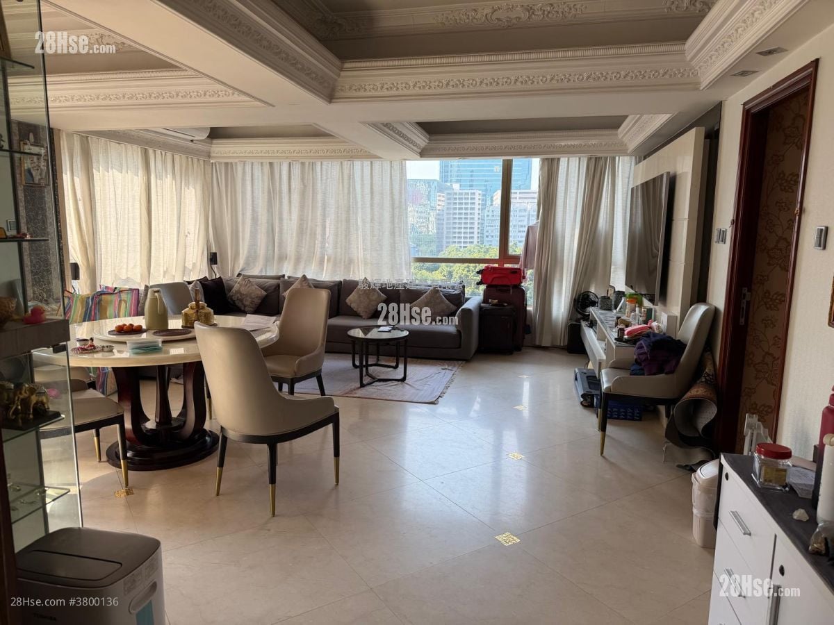 Majestic House Rental 3 Bedrooms , 2 Bathrooms 1,173 ft²