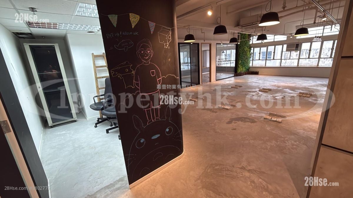 Hoi Luen Industrial Centre Rental