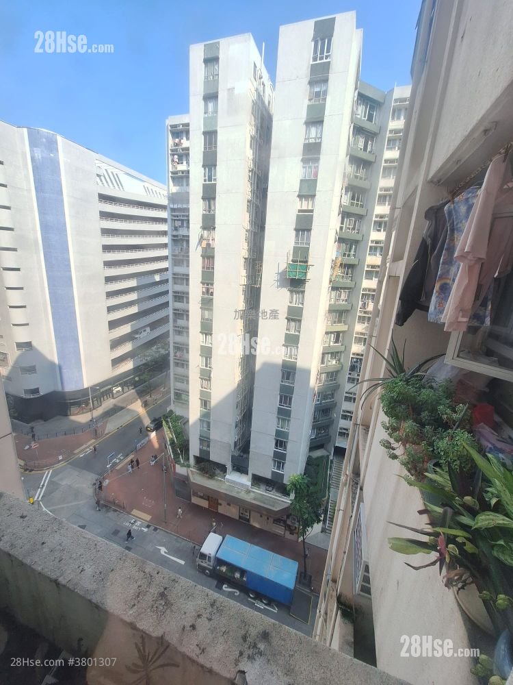 Hunghom Bay Centre Rental 2 Bedrooms , 1 Bathroom 411 ft²