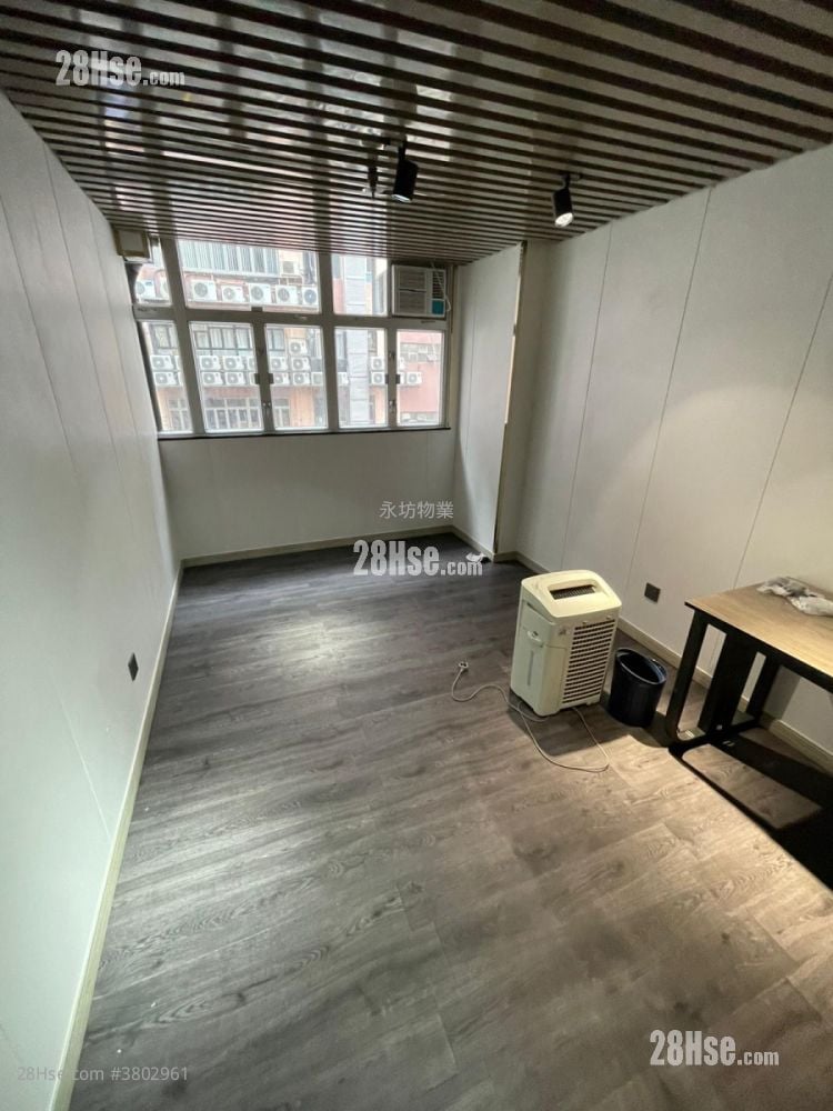 Hong Kong Industrial Centre Rental