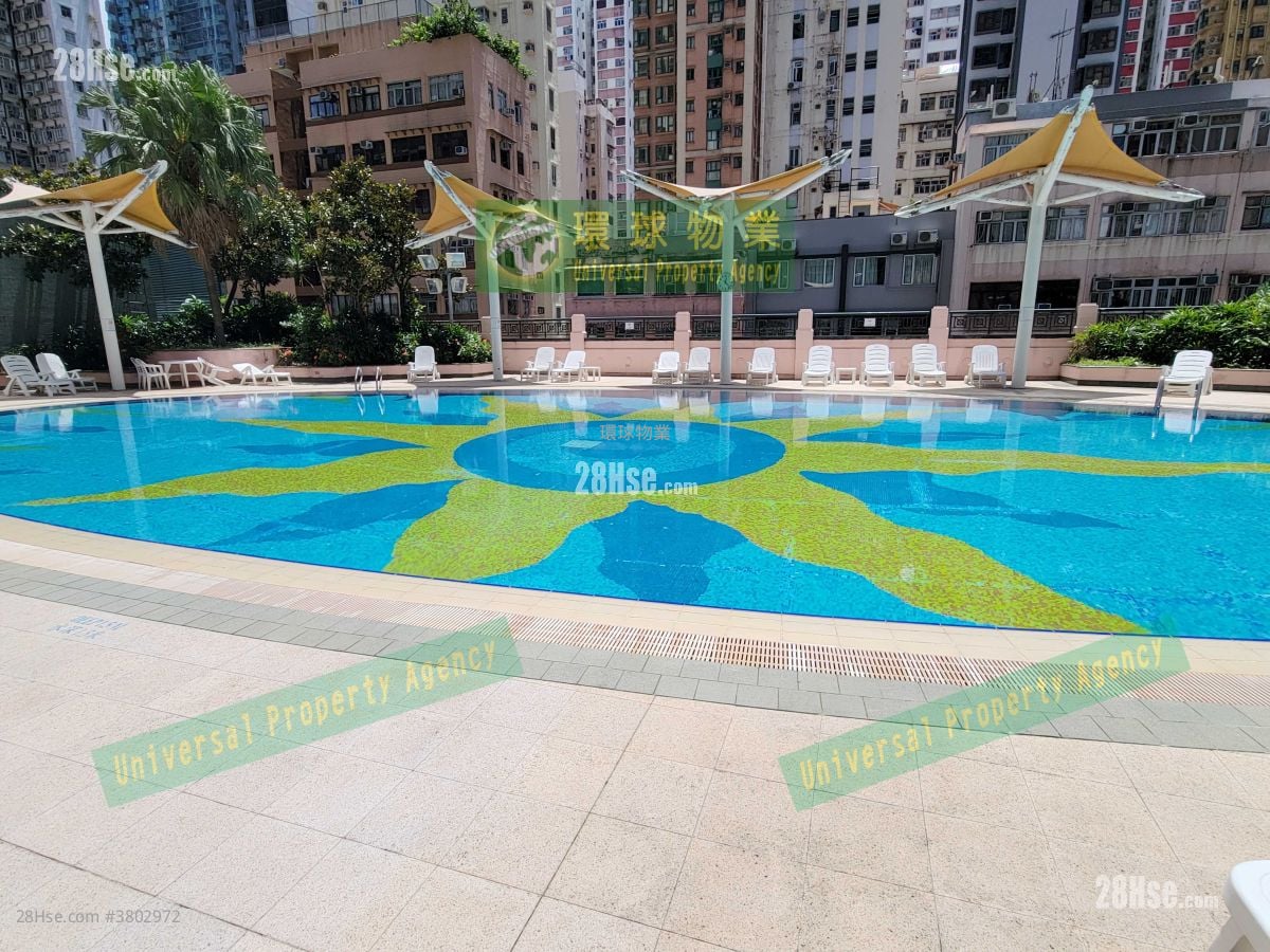 Manhattan Heights Rental 3 Bedrooms , 2 Bathrooms 715 ft²