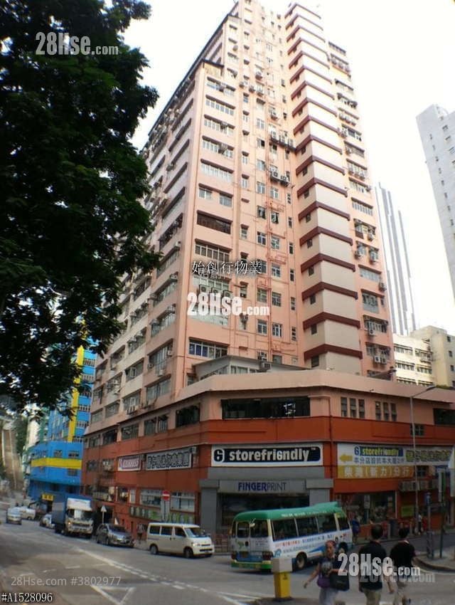 Sunrise Industrial Building Rental