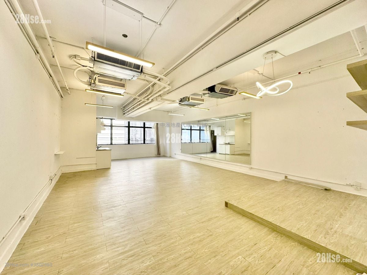 创汇国际中心 租盘