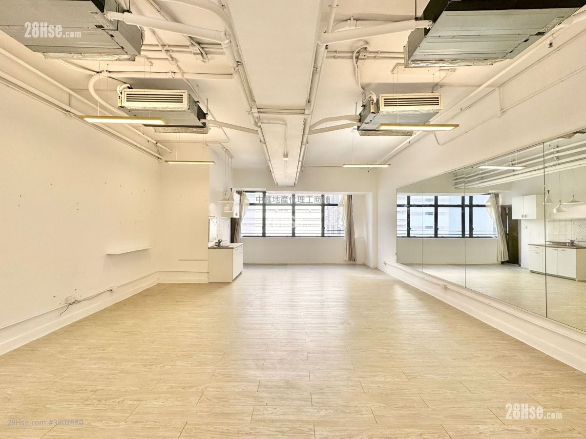 创汇国际中心 租盘