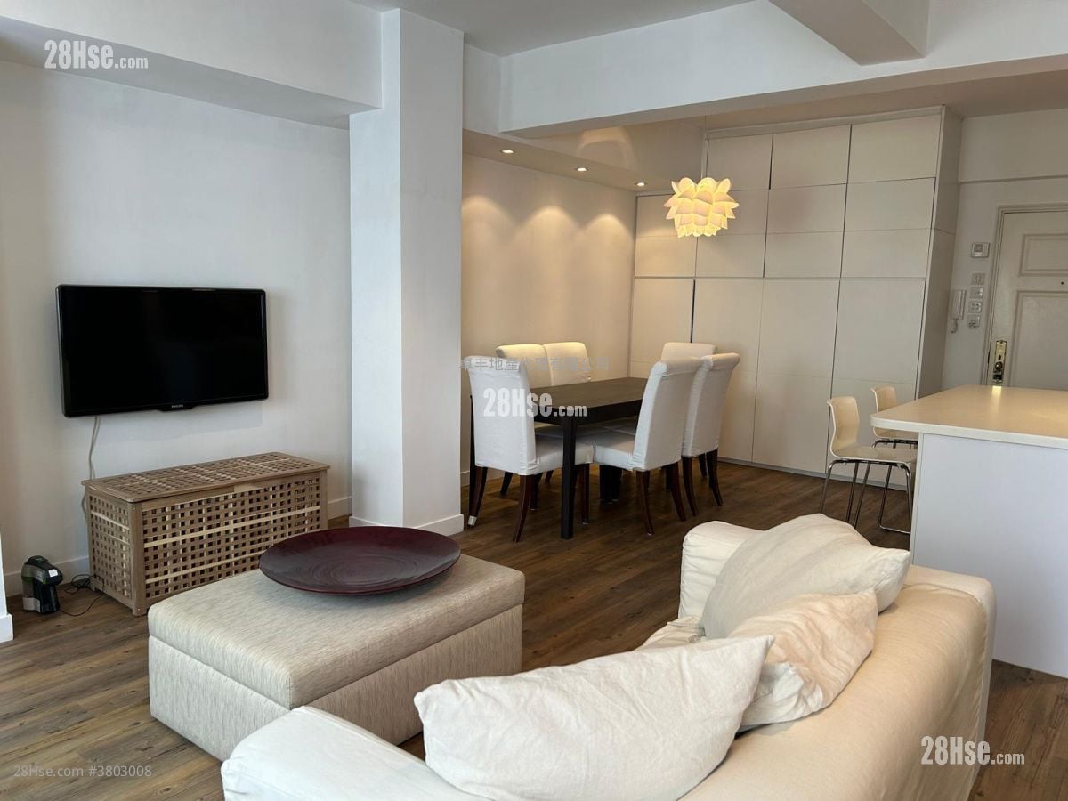 King Cheung Mansion Rental 1 Bedroom , 1 Bathroom 532 ft²