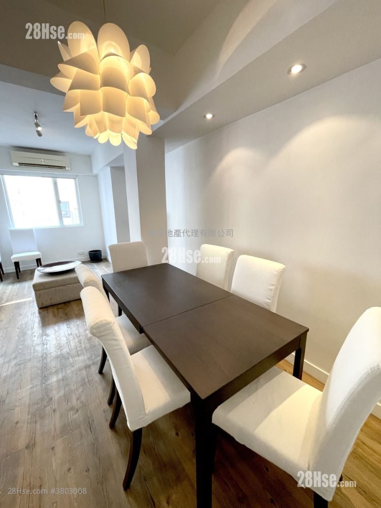 King Cheung Mansion Rental 1 Bedroom , 1 Bathroom 532 ft²