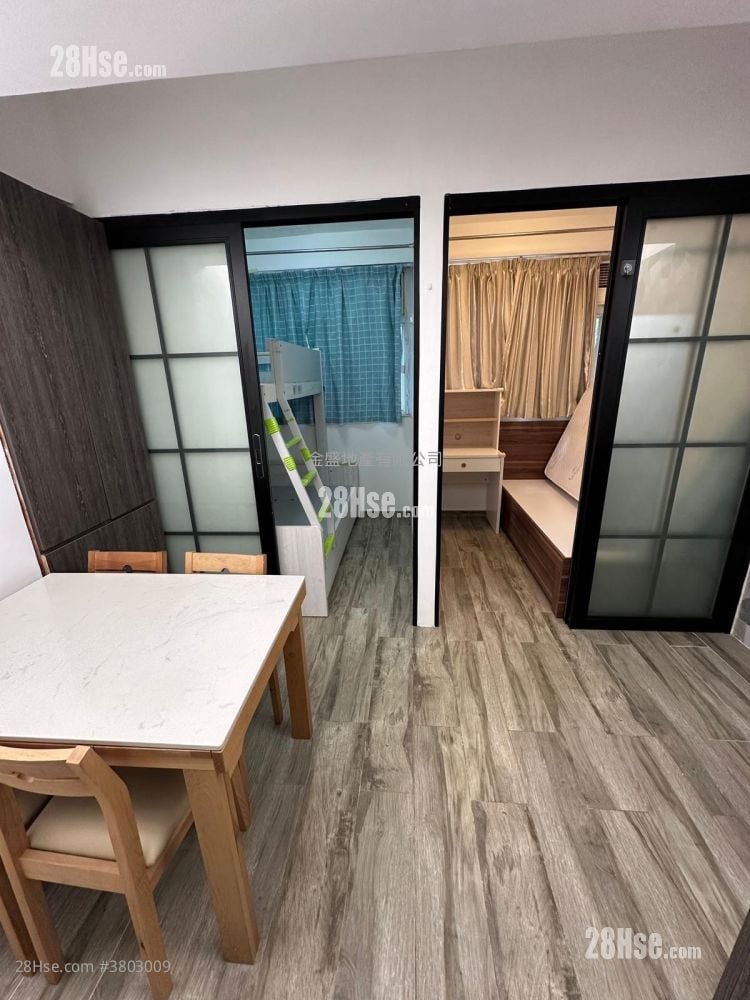 Maylun Apartments Rental 2 Bedrooms , 1 Bathroom 250 ft²