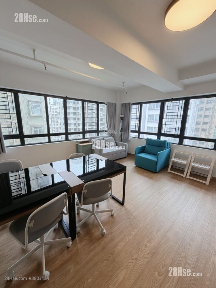 Winland House Rental