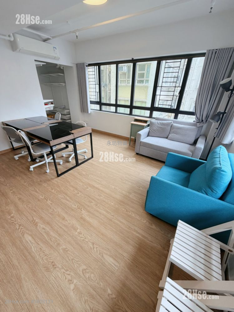 Winland House Rental