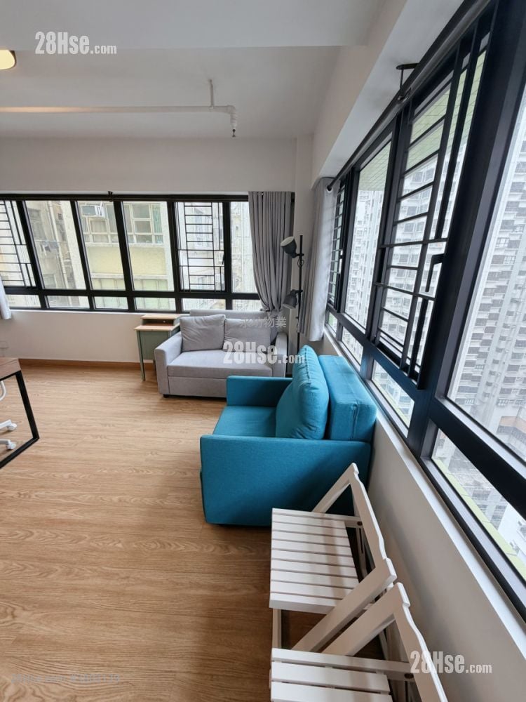 Winland House Rental