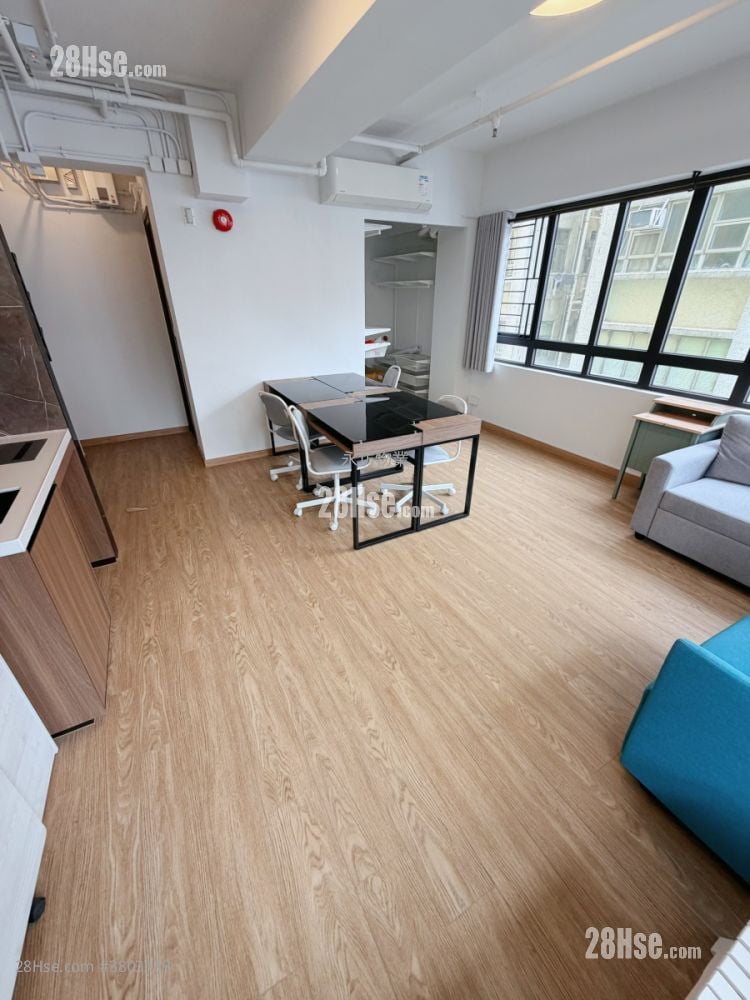 Winland House Rental