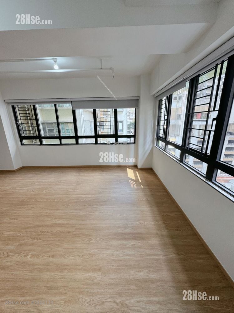 Winland House Rental