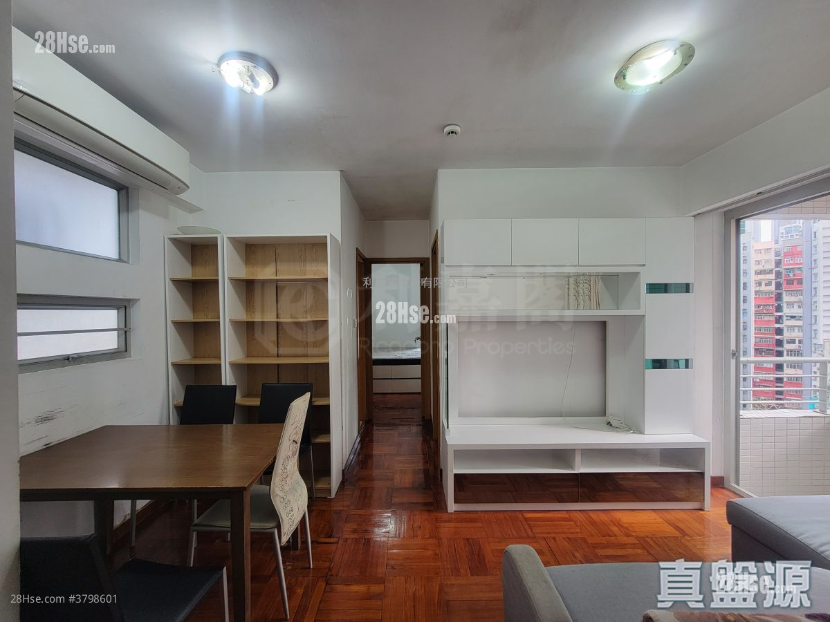 Metro Harbour View Rental 2 Bedrooms , 1 Bathroom 408 ft²