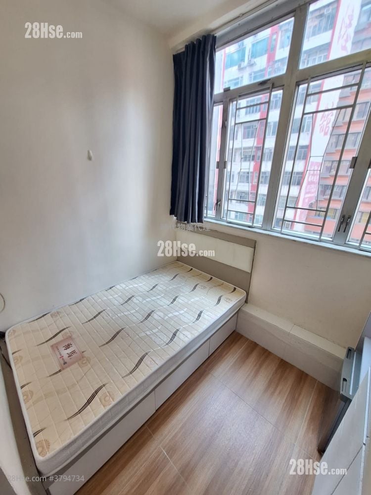 单幢楼房 租盘 开放式间隔 , 1 浴室 130 平方尺