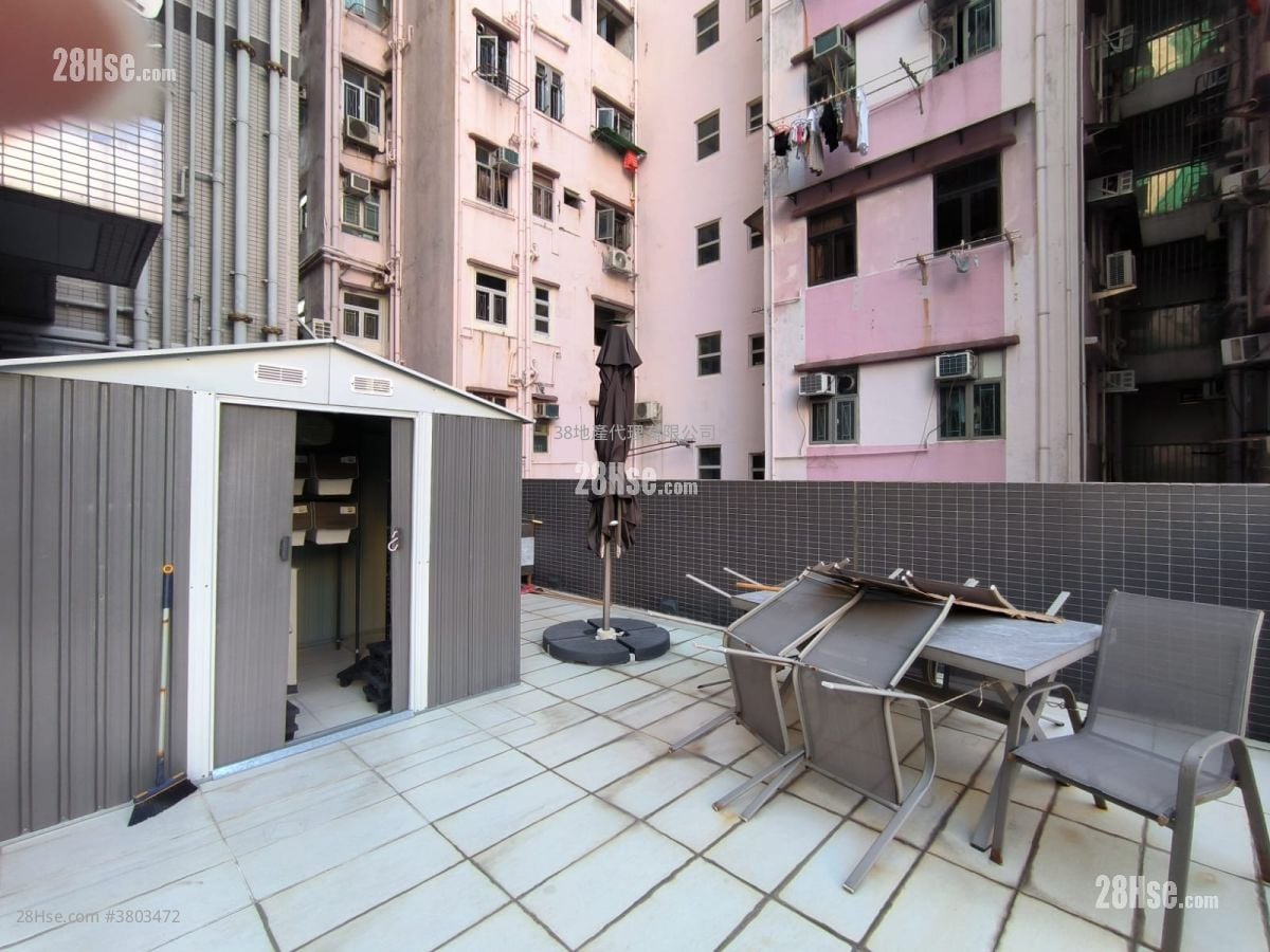 Highpoint Rental 1 Bedroom , 1 Bathroom 293 ft²