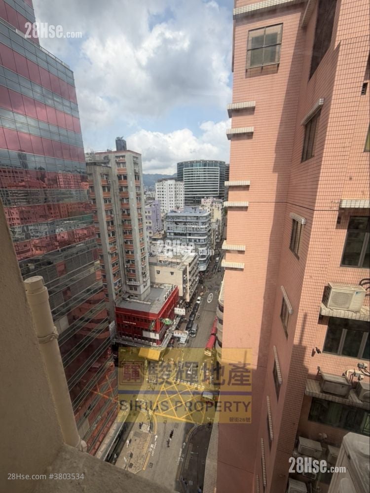 Mascot House Rental 3 Bedrooms , 1 Bathroom 626 ft²