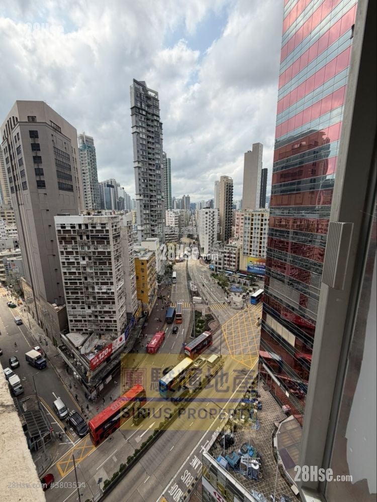 Mascot House Rental 3 Bedrooms , 1 Bathroom 626 ft²