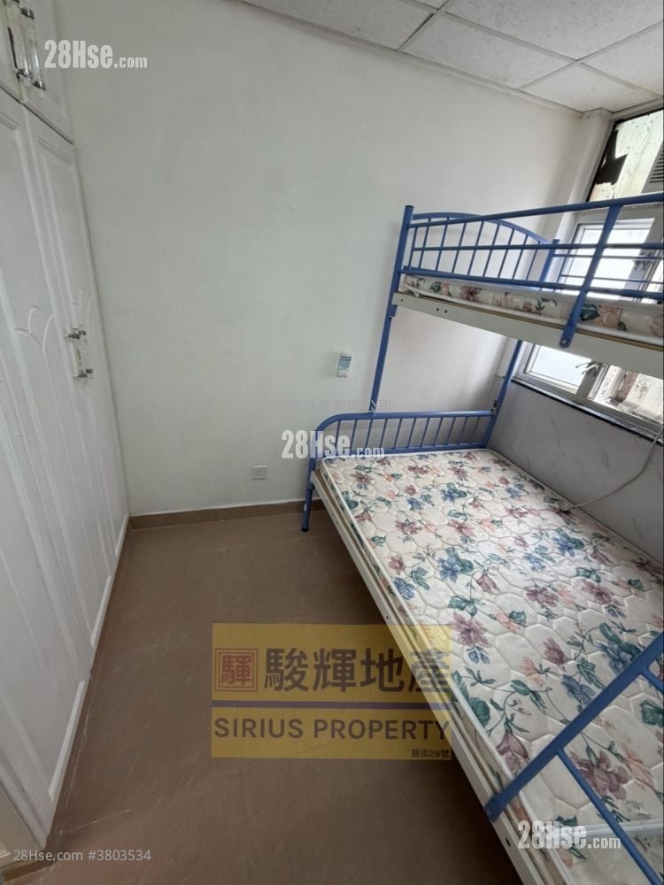 Mascot House Rental 3 Bedrooms , 1 Bathroom 626 ft²