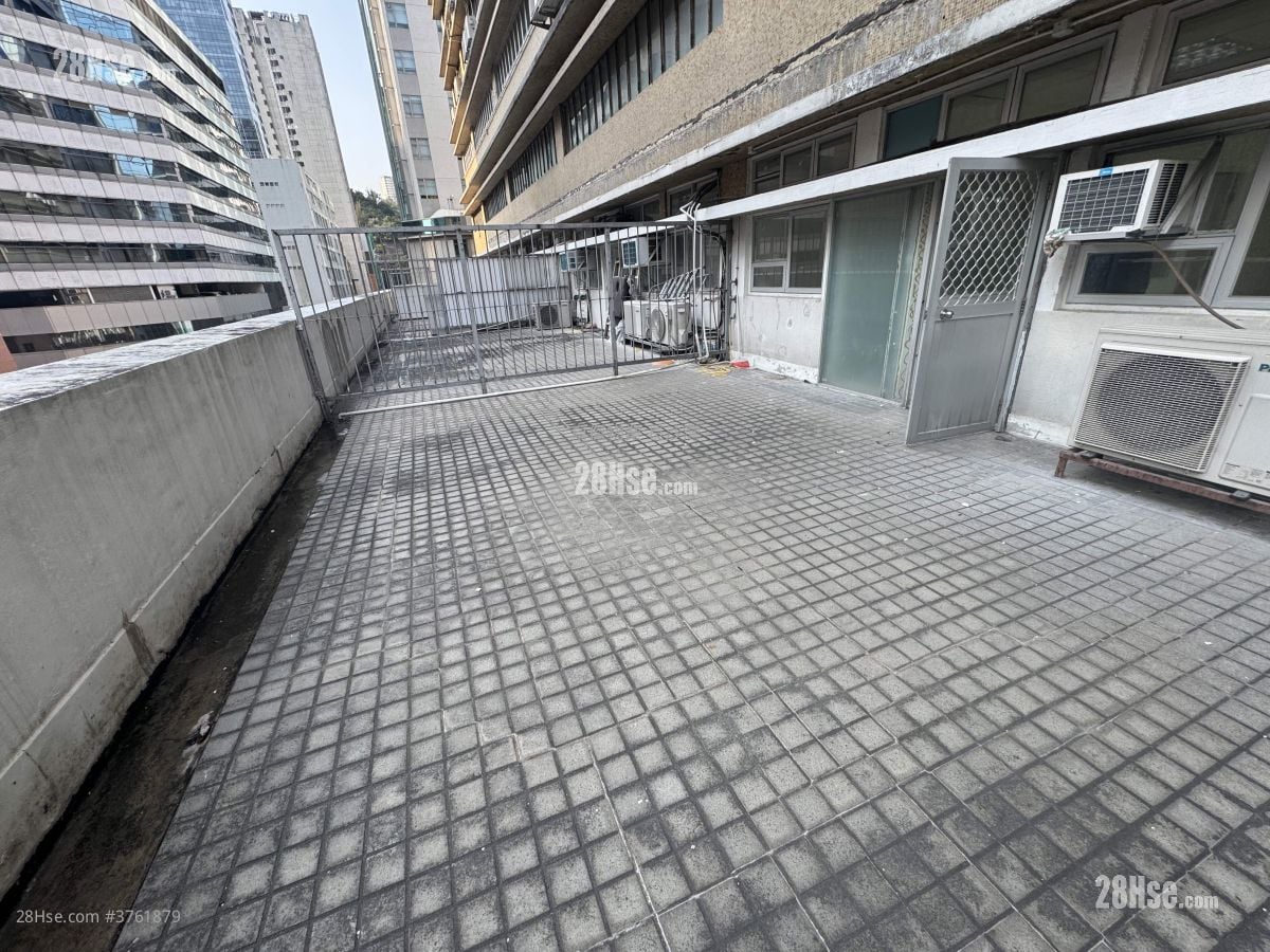 Wing Ming Industrial Centre Rental