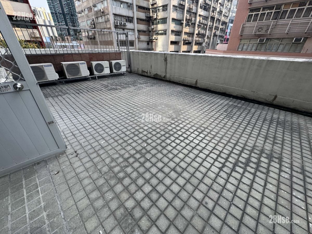 Wing Ming Industrial Centre Rental