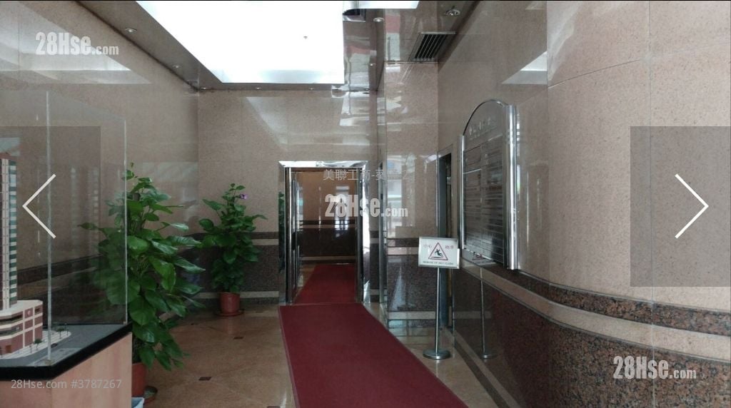 Chinabest International Centre Sell