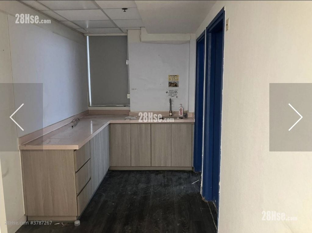 Chinabest International Centre Sell