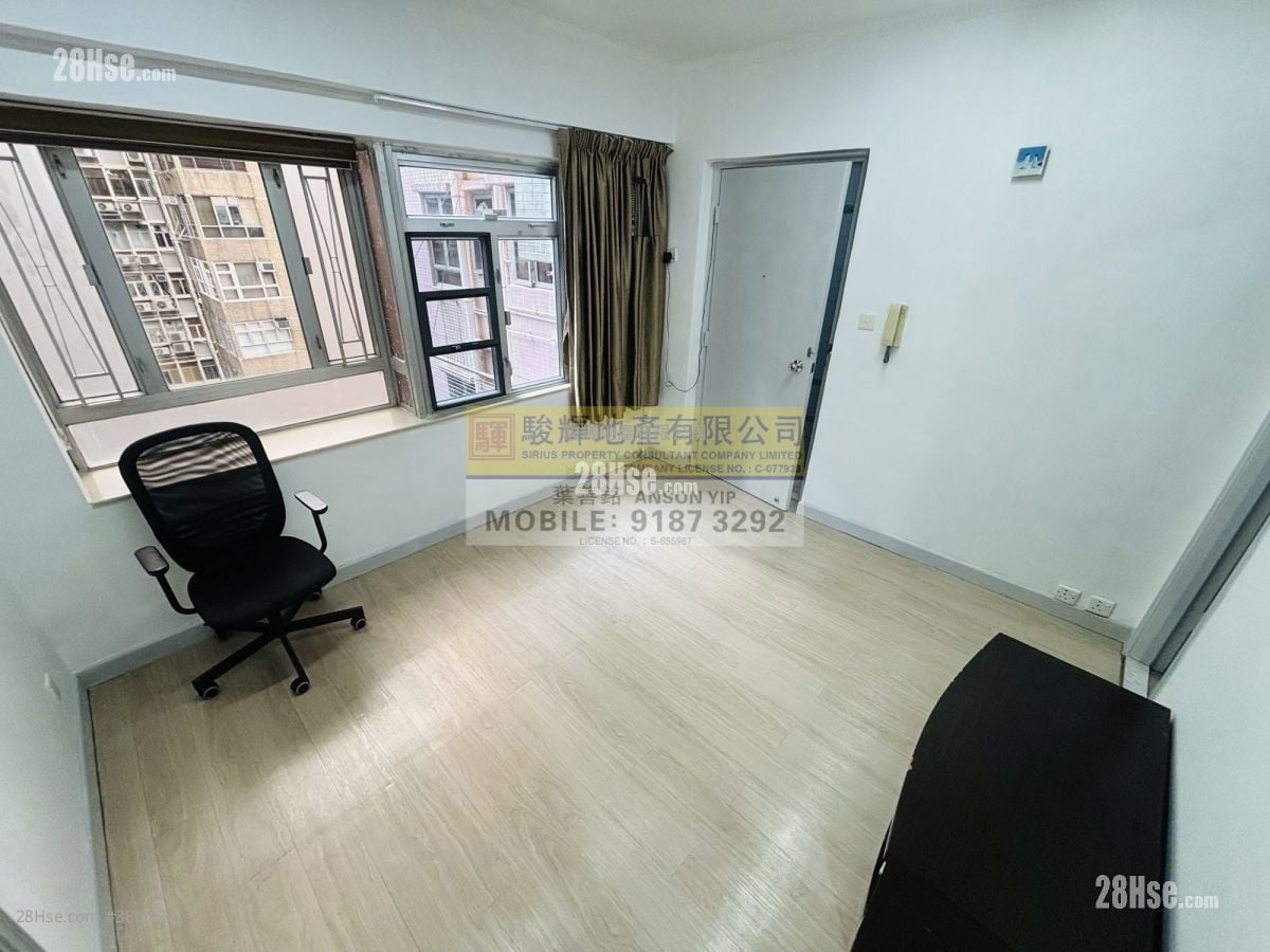 Mongkok Plaza Sell 2 Bedrooms , 1 Bathroom 333 ft²