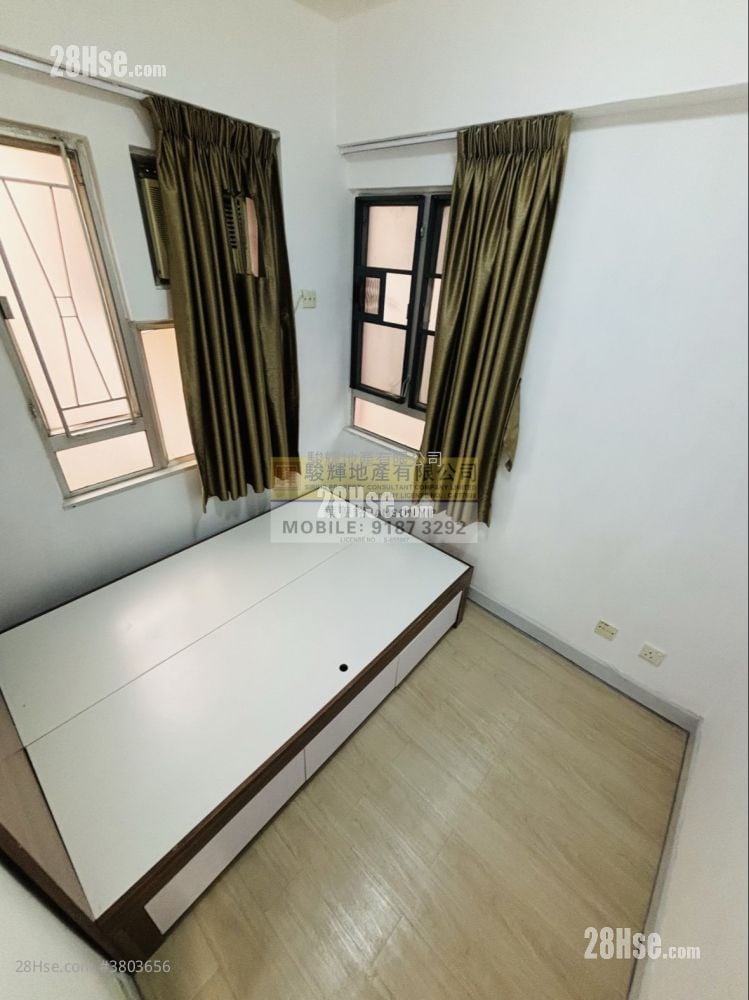 Mongkok Plaza Sell 2 Bedrooms , 1 Bathroom 333 ft²