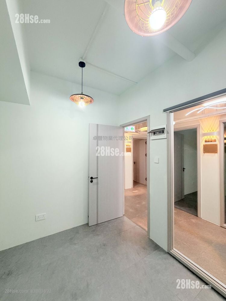 822 Lai Chi Kok Road Rental Studio 195 ft²