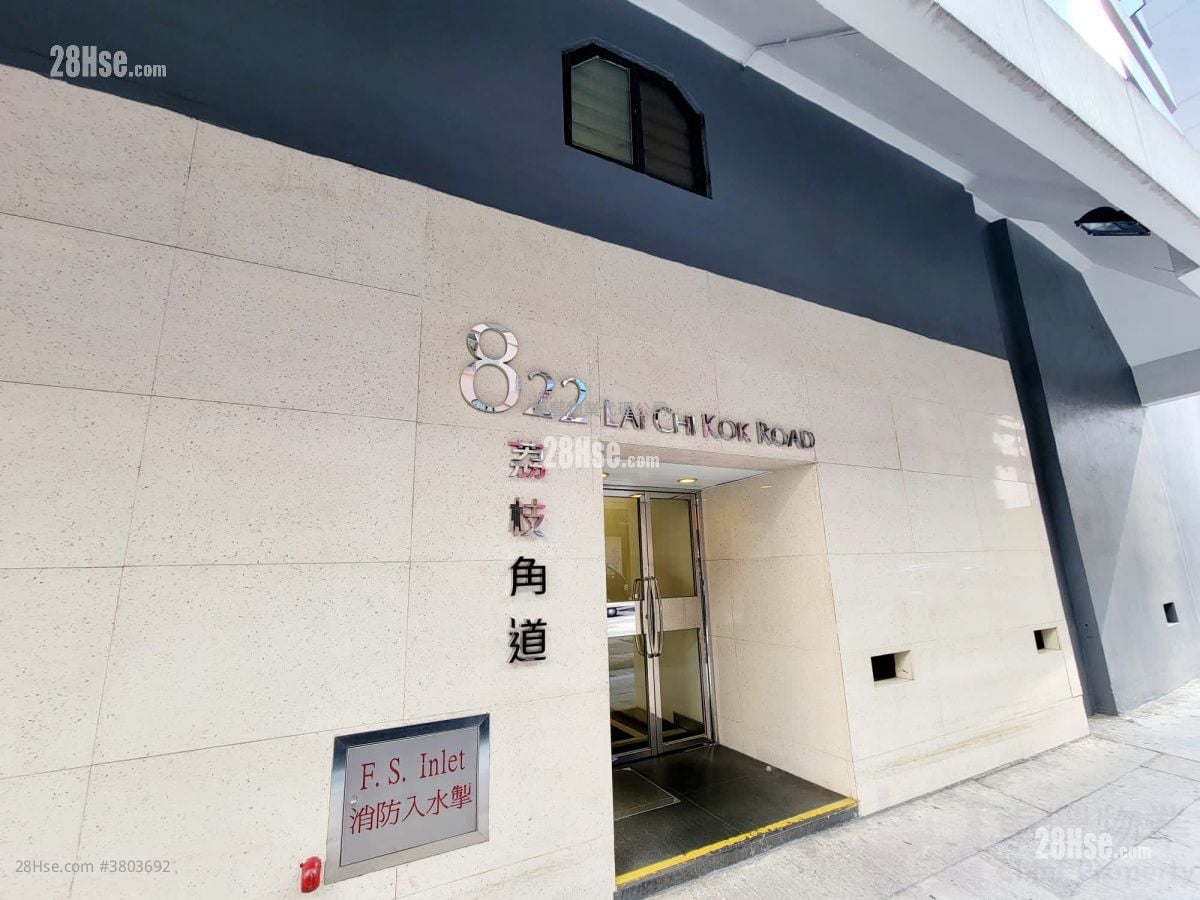 822 Lai Chi Kok Road Rental Studio 195 ft²