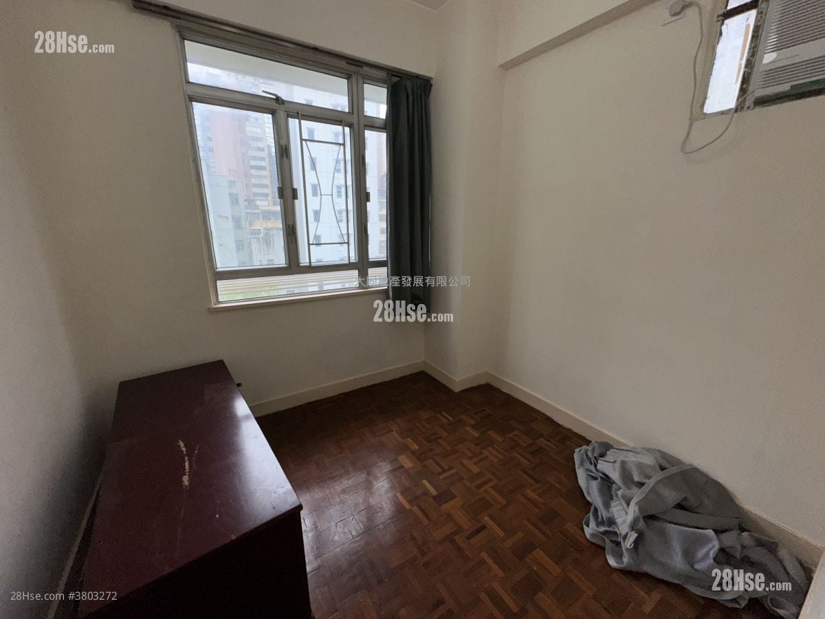 Shun Cheong Mansion Rental 2 Bedrooms , 1 Bathroom 394 ft²